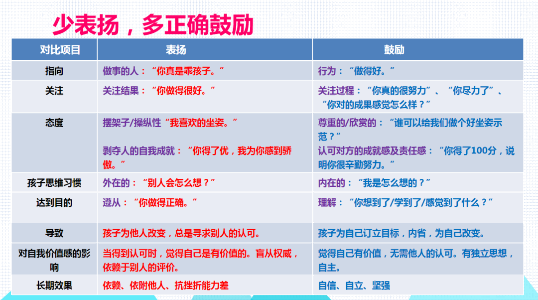 童年不同樣，心動好時(shí)光(圖4)